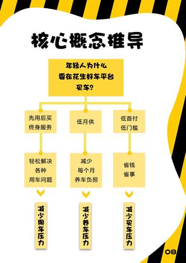魚泡網