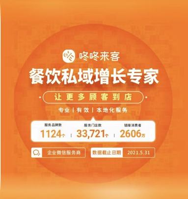 鱼泡网