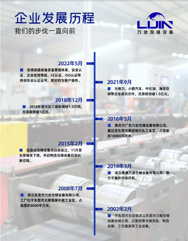 鱼泡网