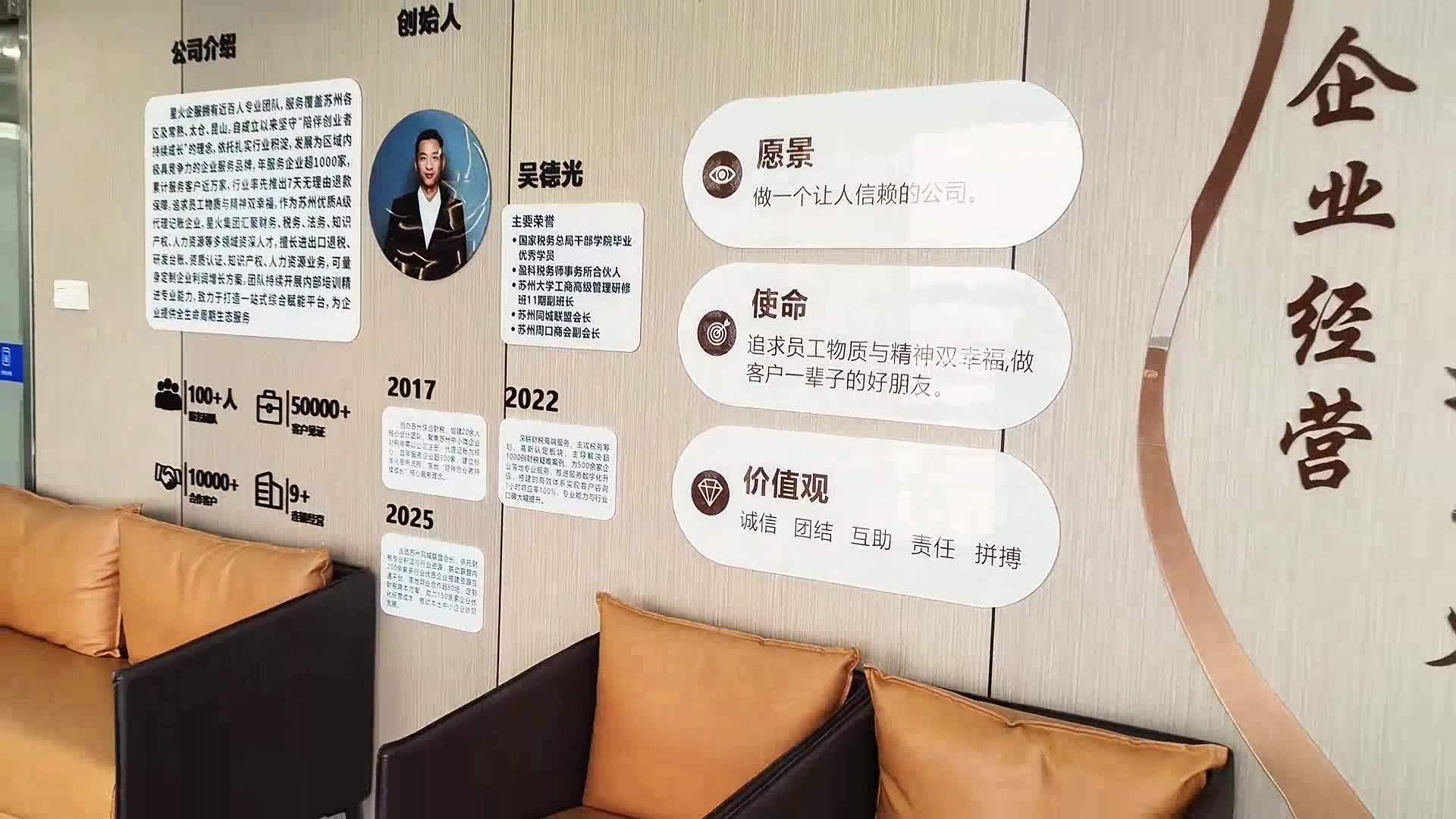 办公场地