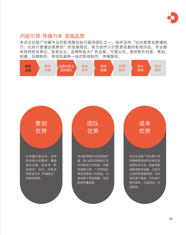 魚泡網