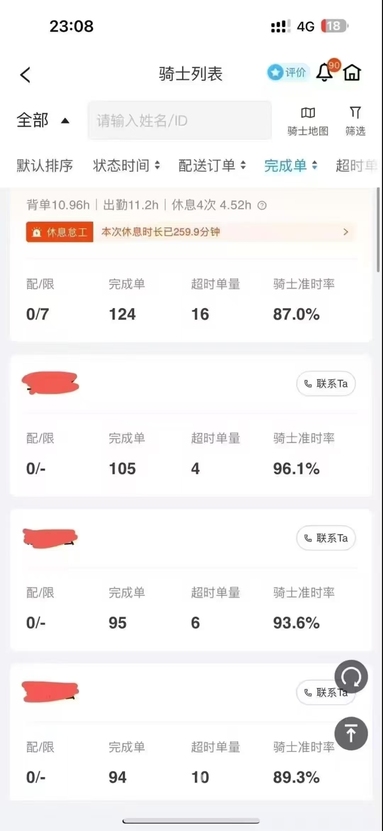 魚泡網(wǎng)