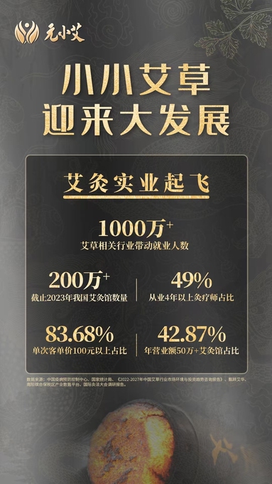 魚泡網