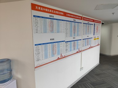 鱼泡网