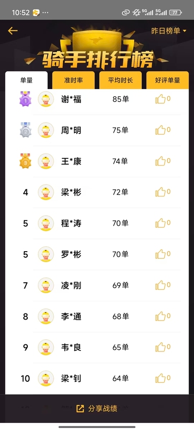 鱼泡网