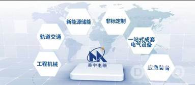 鱼泡网