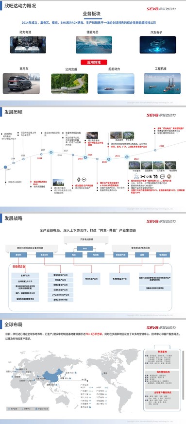 鱼泡网