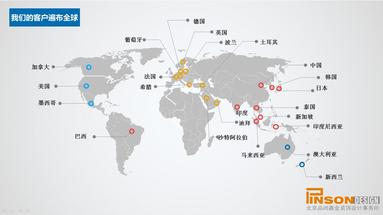 魚泡網