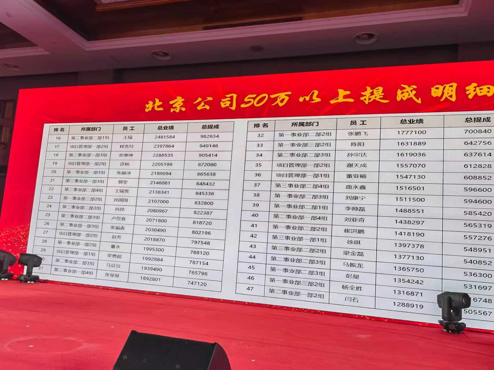 鱼泡网