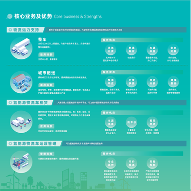魚泡網(wǎng)
