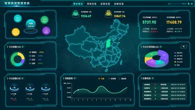 鱼泡网