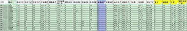 鱼泡网