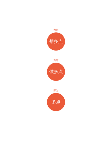 魚泡網