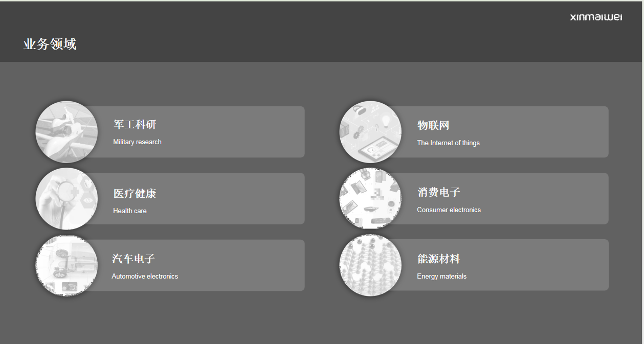 鱼泡网