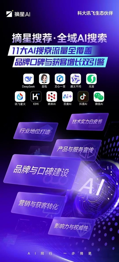 鱼泡网