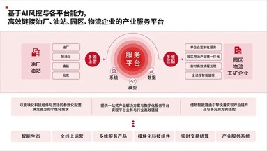 鱼泡网