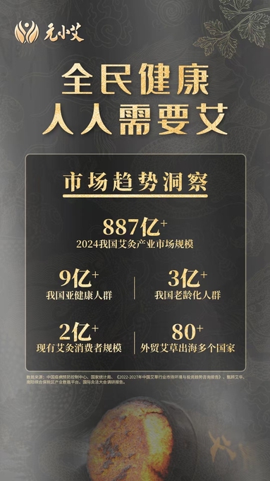 魚泡網