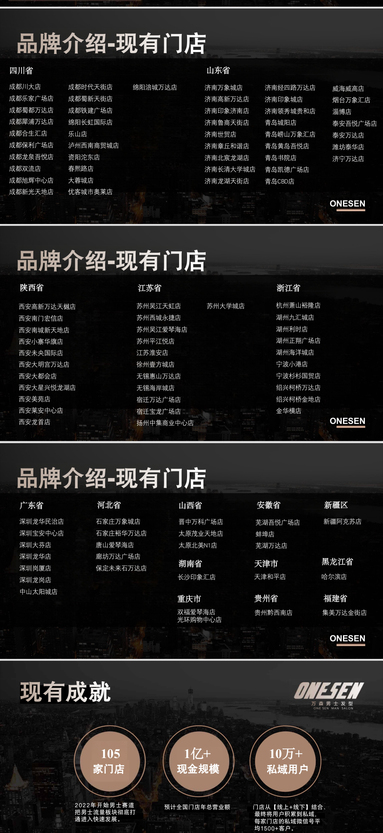 魚泡網(wǎng)