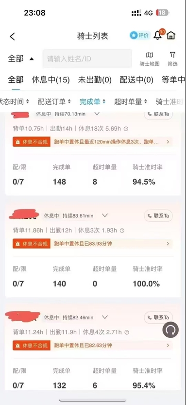 魚泡網(wǎng)